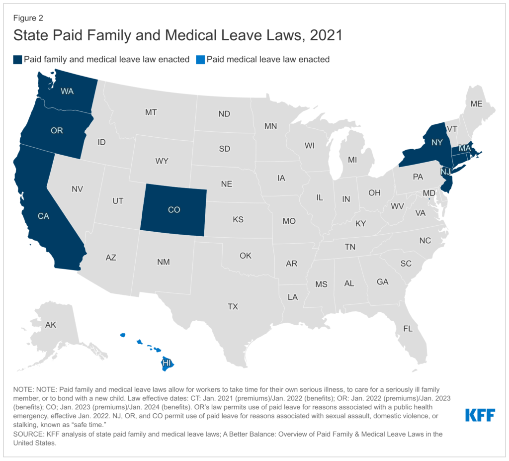 What are the FMLA and PFL and how do they work? Foothold America