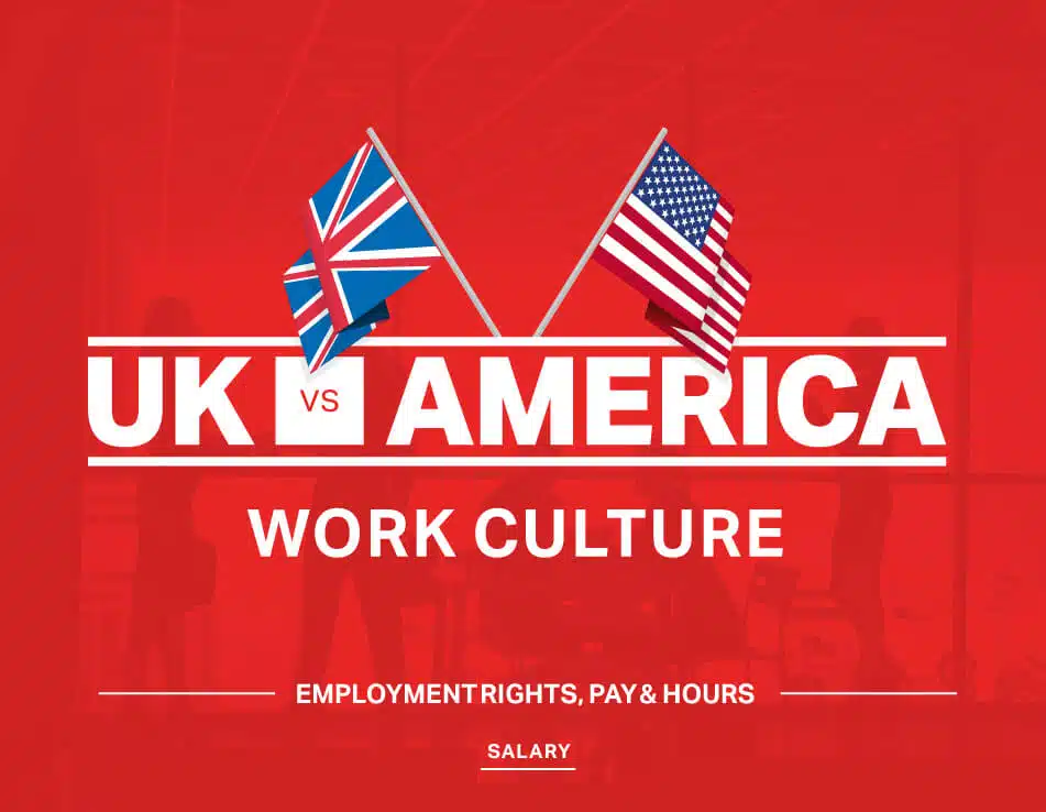 Infographie sur la culture du travail au Royaume-Uni et aux États-Unis