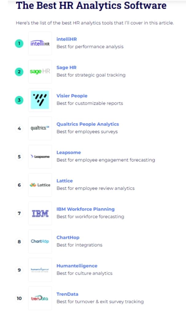 the best hr analytics software