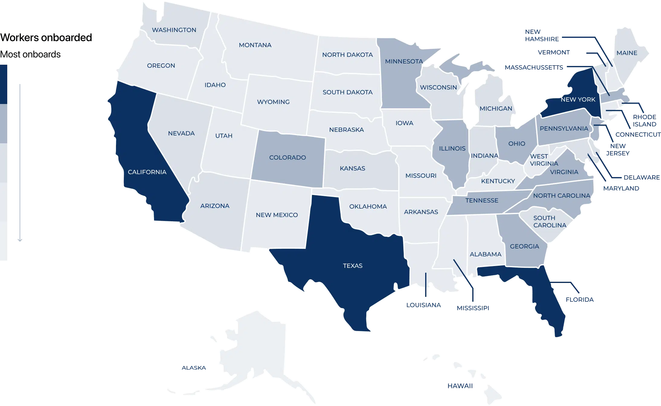 Einarbeitung von Mitarbeitern – FAI-Karte