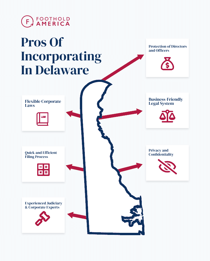 pros of incorporating in Delaware
