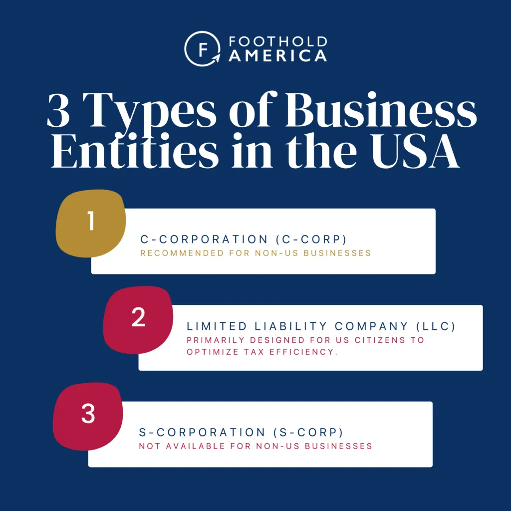 3 Types of Business Entities in the USA
