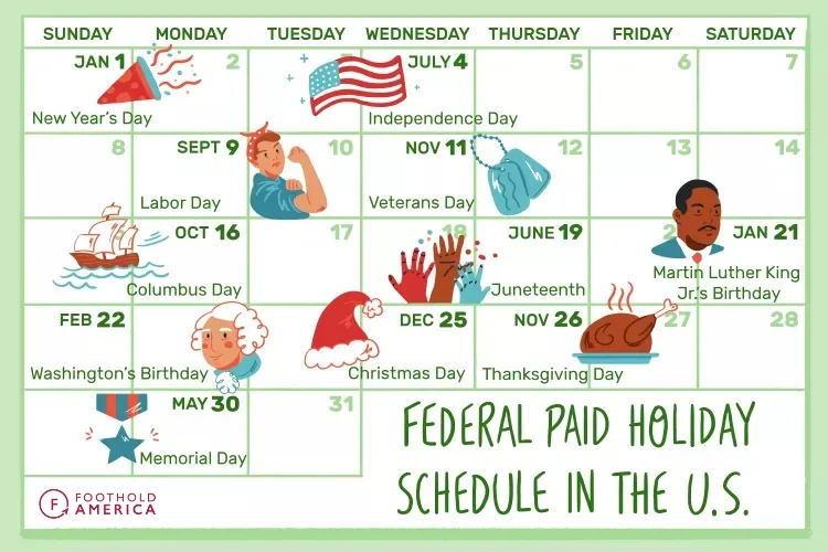 Jours fériés fédéraux américains 2026