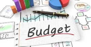 Budget-Einstellung in den USA